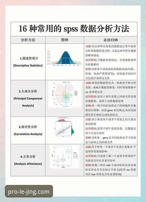 3种高效方法完成乐竞更新下载攻略，实测数据对比分析
